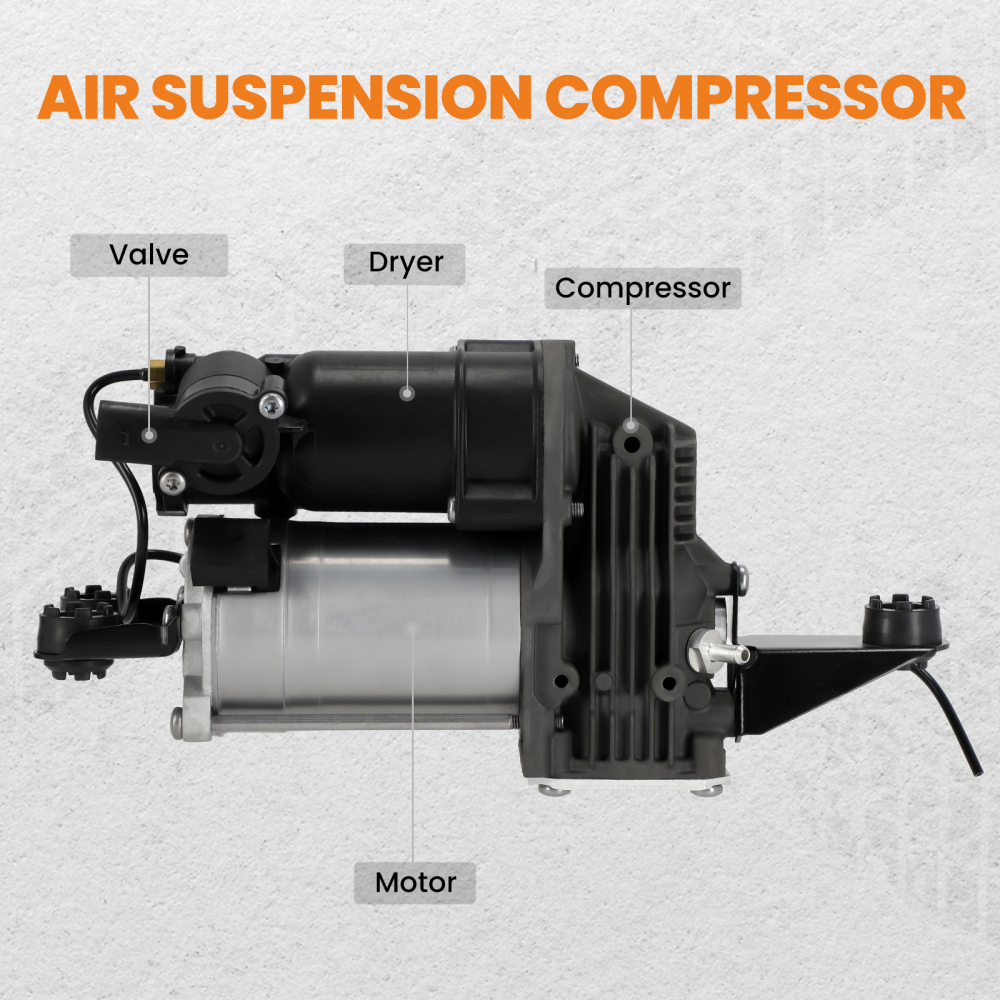 Pompe de compresseur à suspension pneumatique compatible pour BMW 5 Series Touring E61 37206792855