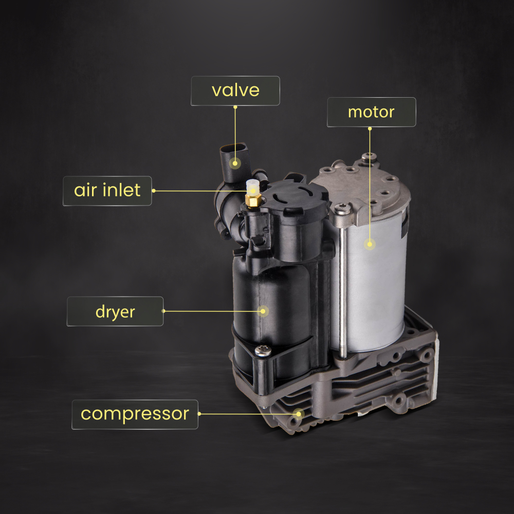 Compatible for BMW X5 (E70) 2007-2013 OEM Quality Air Suspension Air Compressor Pump