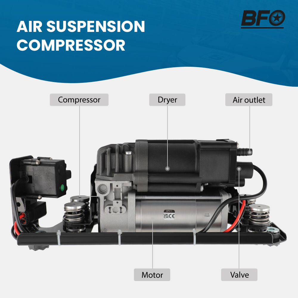 Compresseur de suspension pneumatique + support + bloc de valve compatible pour BMW F07 520d