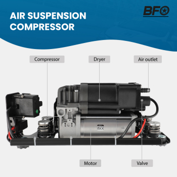 Compresseur de suspension pneumatique + support + bloc de valve compatible pour BMW F07 520d