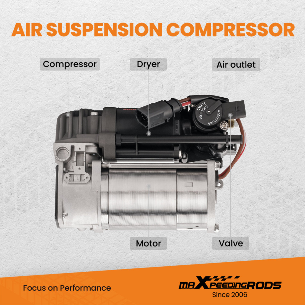 Compressore Sospensioni Pneumatiche compatibile per Audi A6 A7 A8 S6 S7 S8 C7 4H0616005A