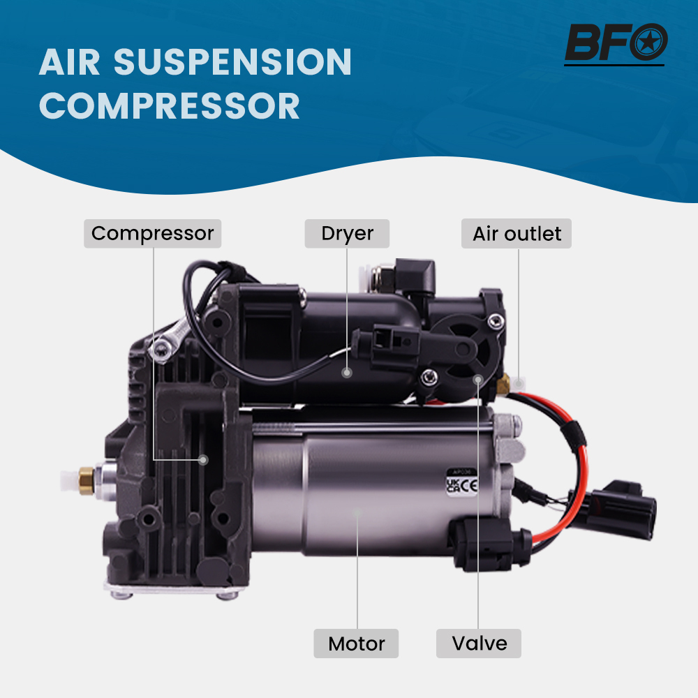 Air Suspension Compressor Pump for Land Range compatible for Rover Sport LR3 LR4 LR078650