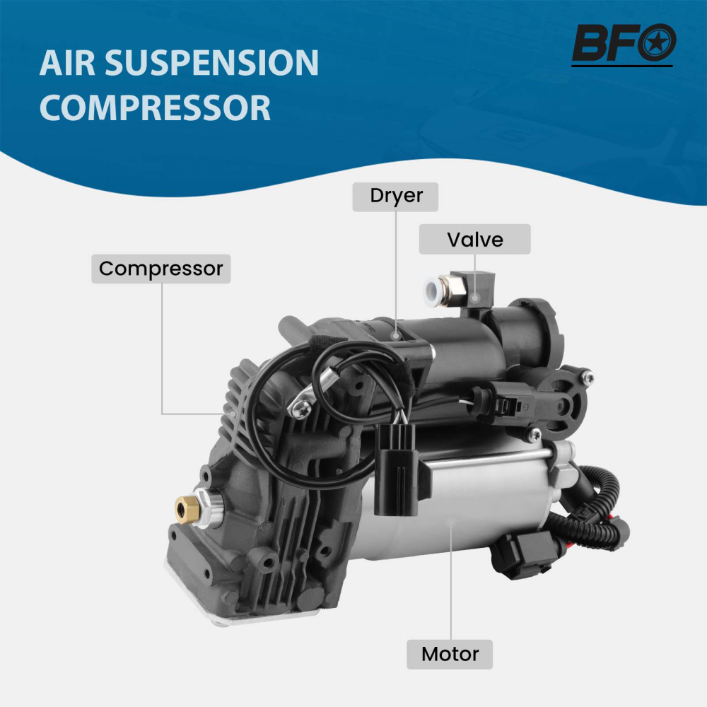  Air Suspension Compressor Pump compatible for LandRover Sport LR3 LR4 LR078650