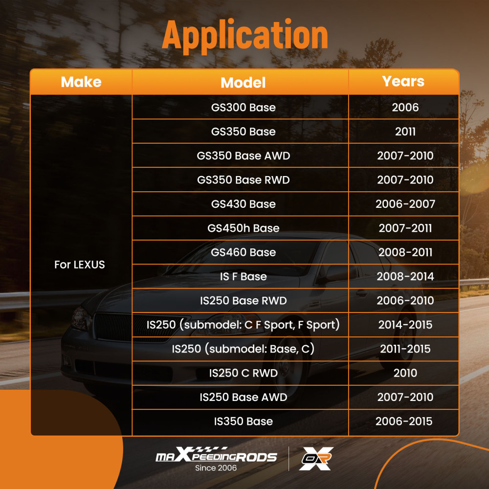 2Pack ABS Speed Sensor Rear compatible for Lexus GS350 GS460 IS250 IS350 2006-2015 5S8716