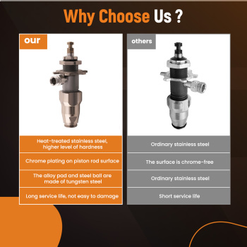 Airless Pump for 390 395 490 495 595 Pro 210 for Rental Pro 210PC 230PC 17C-721