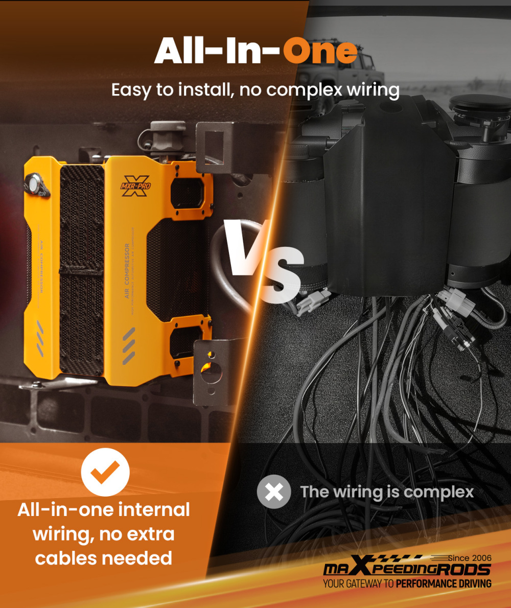 Compressore fuoristrada kit + gonfiatore digitale For Universal