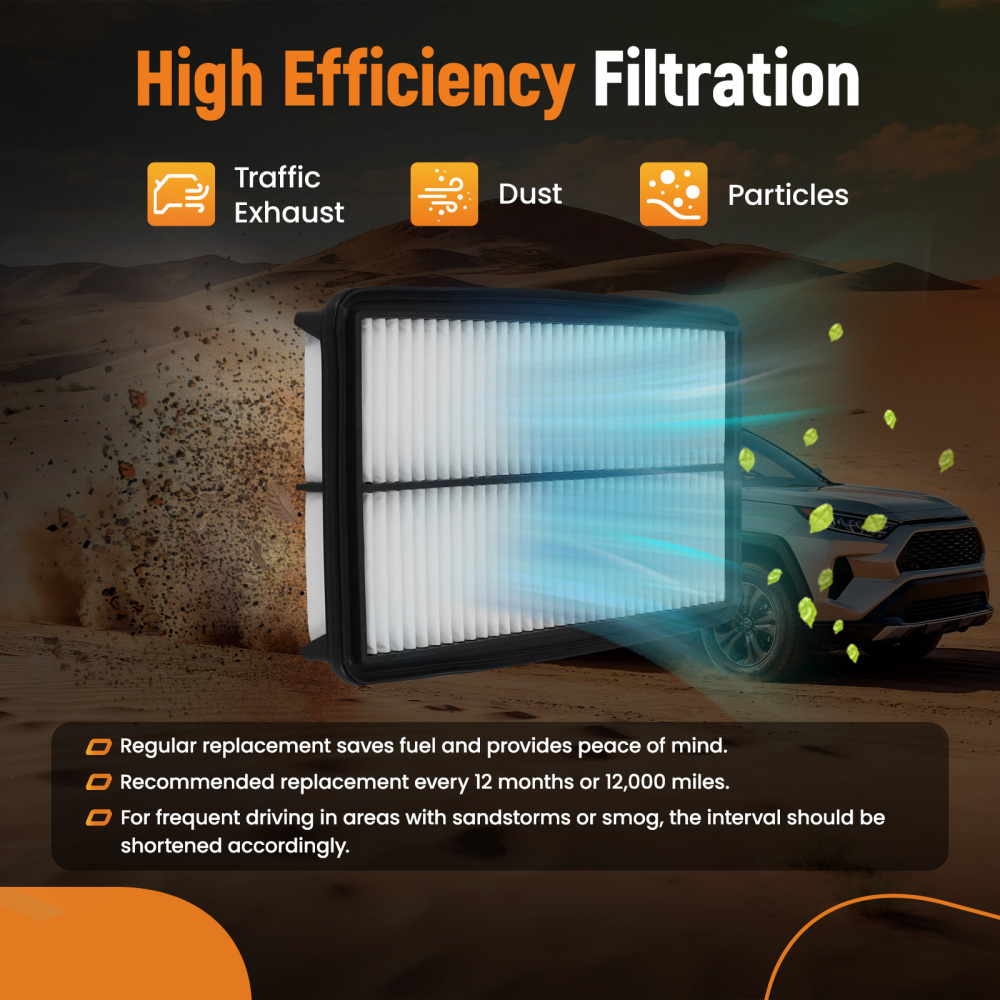Engine Air Filter 17220-RD5-A00 compatible for Honda Odyssey/Pilot compatible for Acura MDX 2005-2015