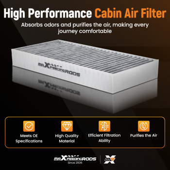 2PCS Cabin Air Filter compatible for Acura CSX EL RSX 2002-2006 PCF5439 High Filtration