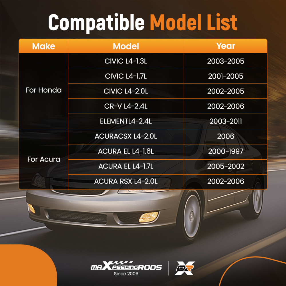 2PCS Cabin Air Filter compatible for Acura CSX EL RSX 2002-2006 PCF5439 High Filtration