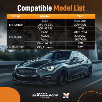 Air Filter compatible for Chevrolet City Express 2015-2018 9225 PA5669 16546-ED500