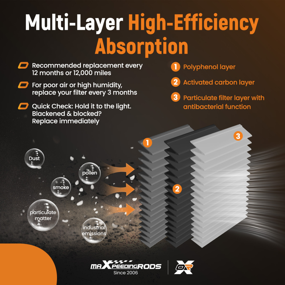 CF10930 Activated Carbon Cabin Air Filter compatible for Subaru Crosstrek/XV 2013-2017