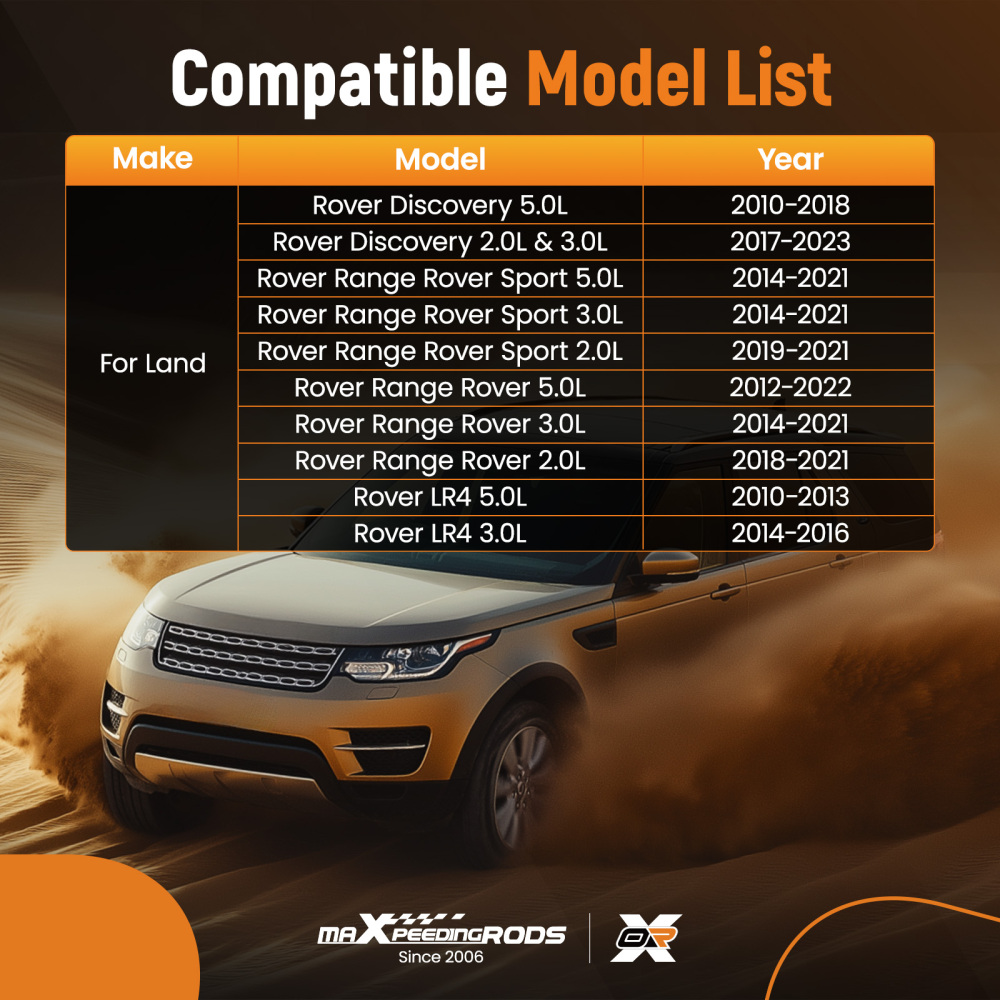 Air Filter compatible for Land Rover Discovery 2.0L 3.0L 5.0L 2010-2023 CA11062 2Pcs