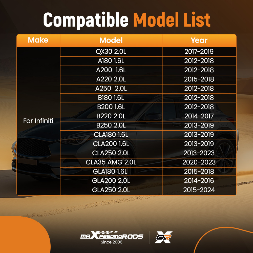 Air Filter compatible for Infiniti A180 1.6L 2012-2018 CA11411 AF5703 A90036 2700940004