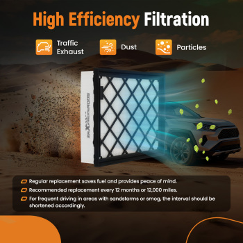 Air Filter compatible for Ford Edge 2.0L 2.7L 3.5L 2015-2024 CA11480 DS739601AC