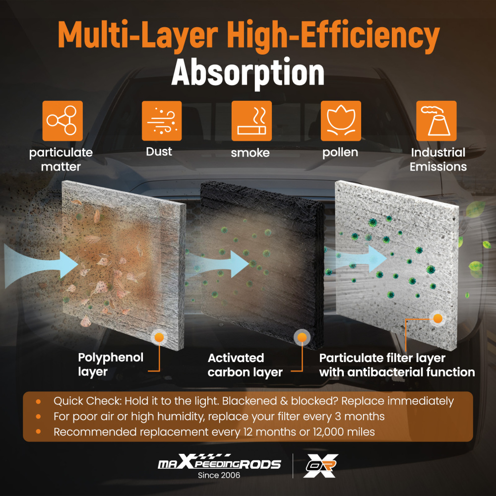 Engine Cabin Air Filter compatible for Hyundai Palisade 2020-2025 3.8L 28113-A9100 WA10271