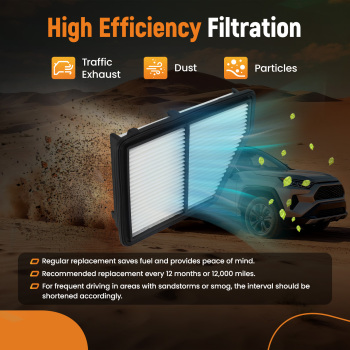 Engine Air Filter compatible for Honda Civic 2.0L 2016-2023 172205BAA00 PA99117