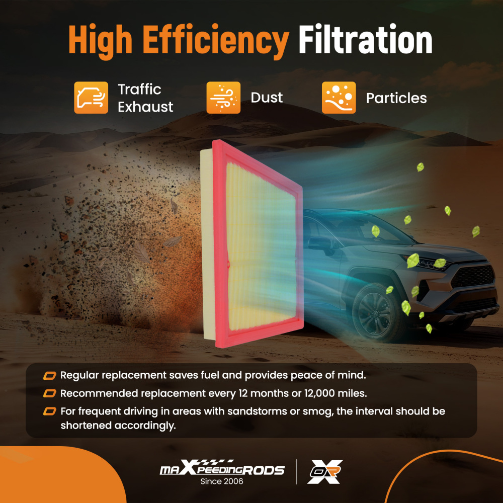 Air Filter compatible for BMW 118i 128ti 220i 228i X1 X2 2014-2024 13718513944 C22017