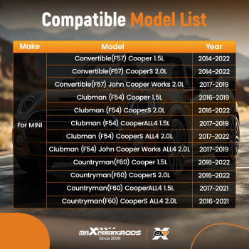 A/C Cabin Air Filter compatible for MINI Clubman Countryman F54 F60 2016-2022 WP2131