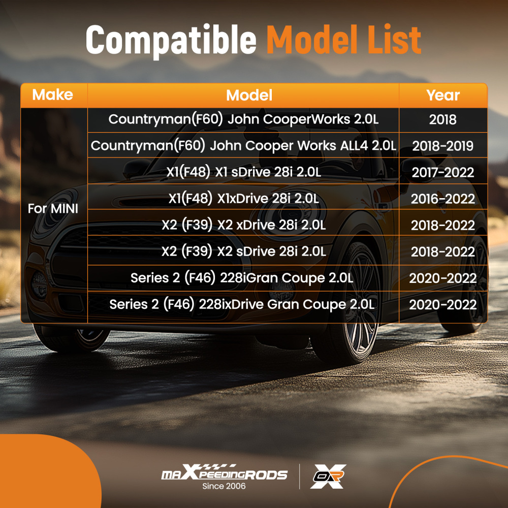 A/C Cabin Air Filter compatible for MINI Clubman Countryman F54 F60 2016-2022 WP2131