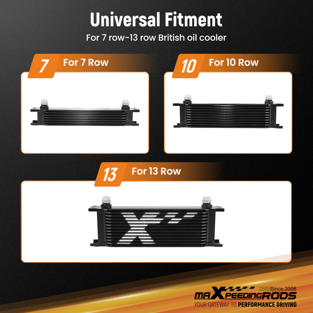 Piastra Deflettore Aria per Radiatore Olio Auto Alluminio Installazione Facile