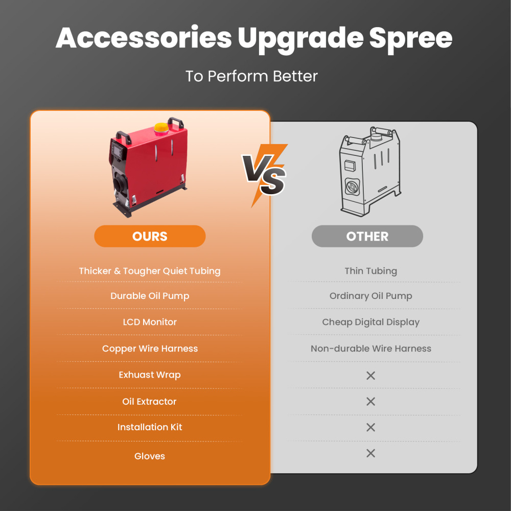 Diesel Air Heater 12V 8KW Tank Remote Control Thermostat Caravan Motorhome RV