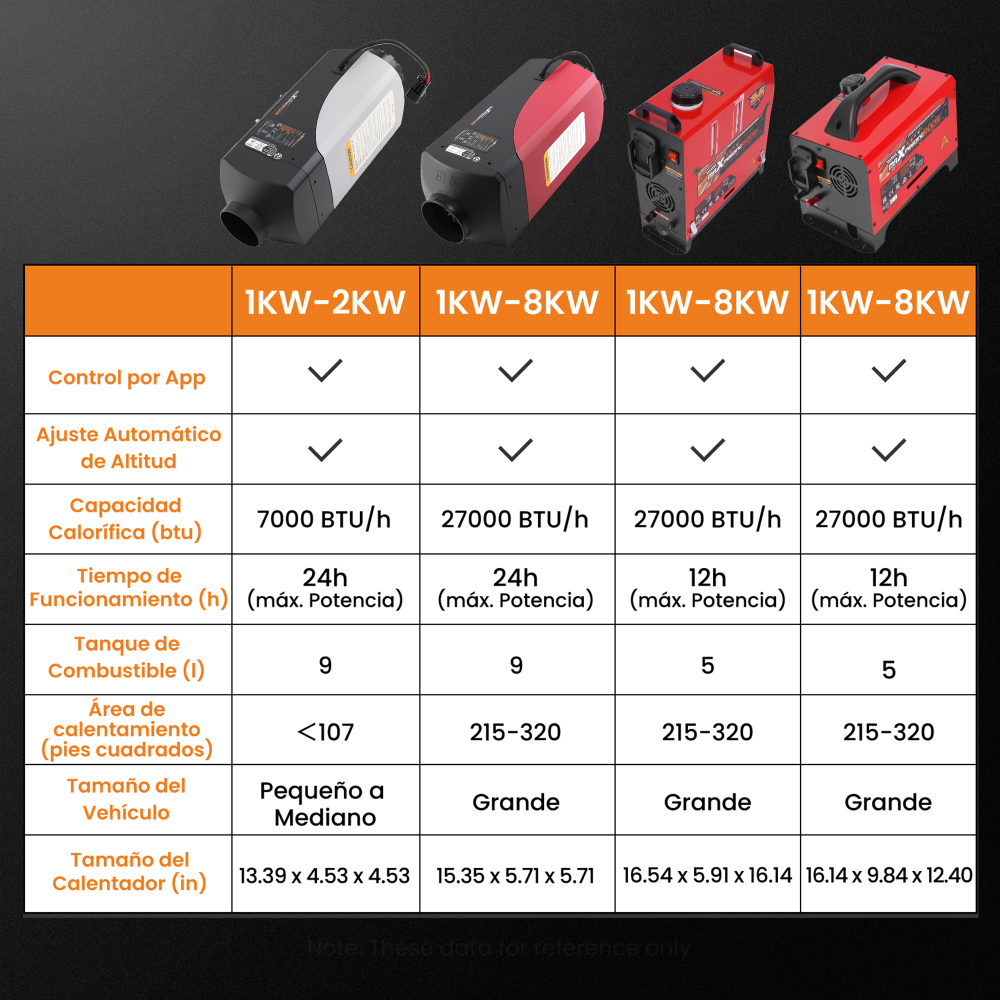2KW 12V Air Diesel Parking Heater Thermostat w/ LCD Remote Controller RV Van Bus