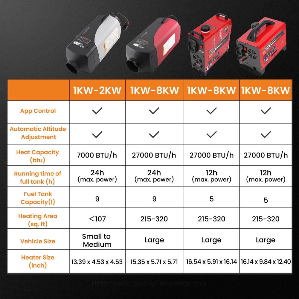 12V 8KW Air Heater Diesel LCD Bluetooth Adjustable 10L Tank compatible for Vent Duct FOR RV Bus