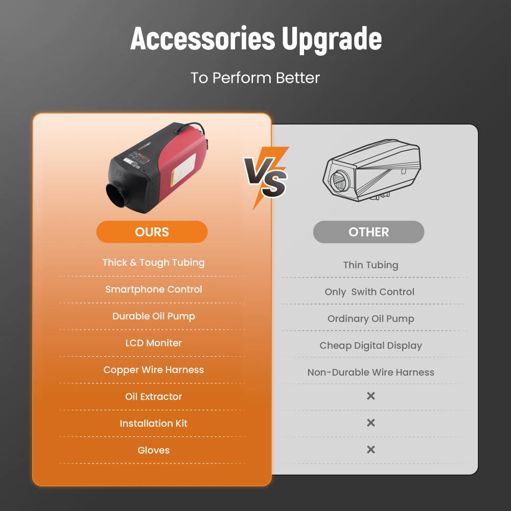 12V 2KW-8KW Diesel Air Heater 10L Tank LCD Hole Car Bus Trucks Boats Bateau Neuf