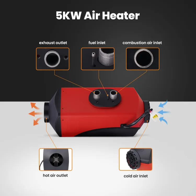 Blower Motor 12V 5KW Heat Dissipation Car Blower Motor For