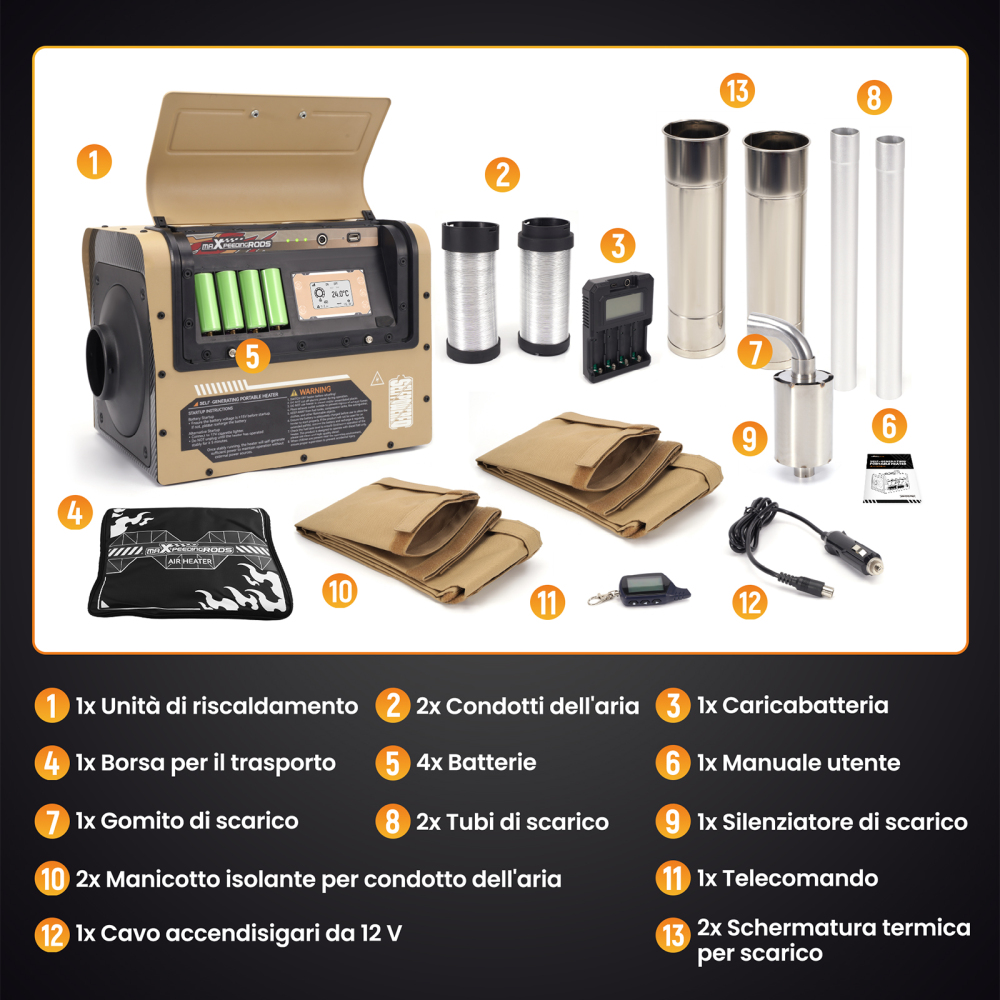 12V 5KW Self-powered Diesel Heater Wireless Installation For Truck Van Motorhome