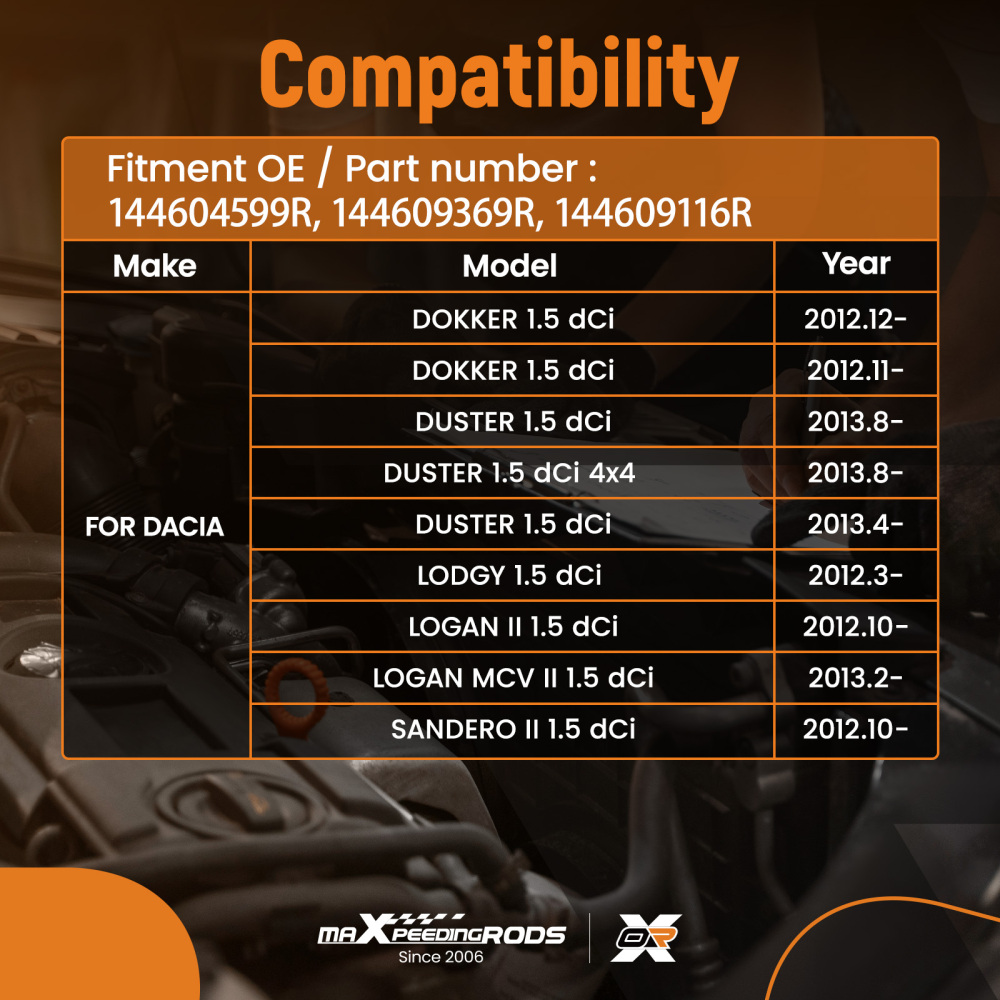 Air Intake Hose Left Side compatible for Renault Captur/Clio 144609369R 1.5 dCi 2012-2018