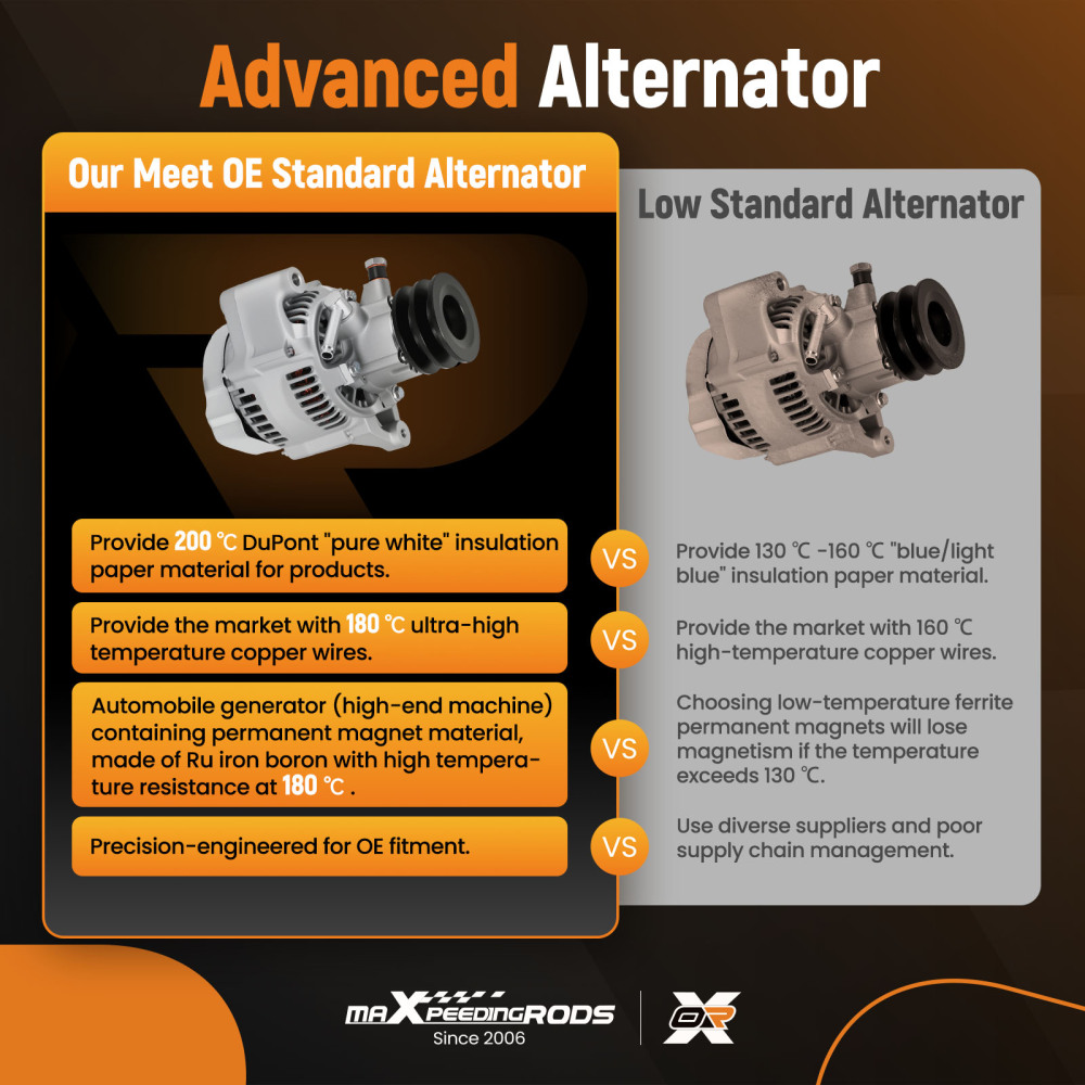 Alternator compatible for Toyota HiAce HiLux LN106 107 111 167 172 eng 3L 5L Diesel 91-05