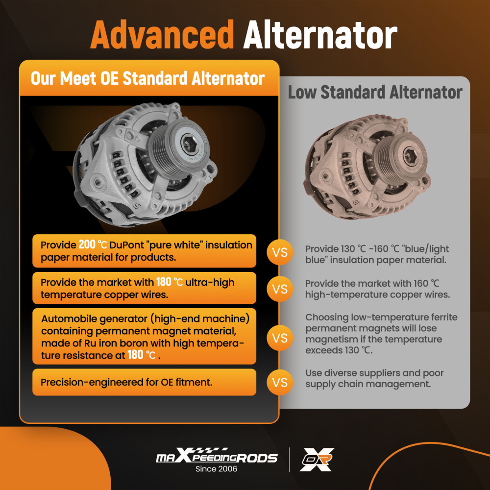 Alternator compatible for Toyota Hilux D4D 3.0L Turbo Diesel 1KD-FTV KUN16R KUN26R KZN156