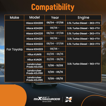 Alternatore compatibile per TOYOTA Landcruiser Prado KDJ120 engine 1KD-FTV 3.0L Diesel 130A