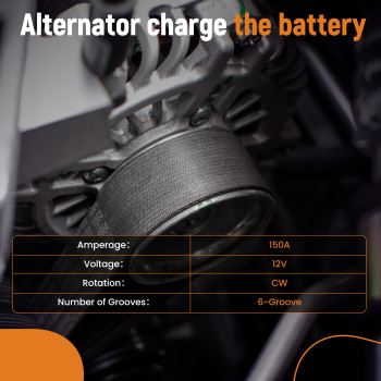 Alternator compatible for Hyundai Santa Fe Sport 2013-2016 compatible for Kia Optima Sorento 2013-15 New