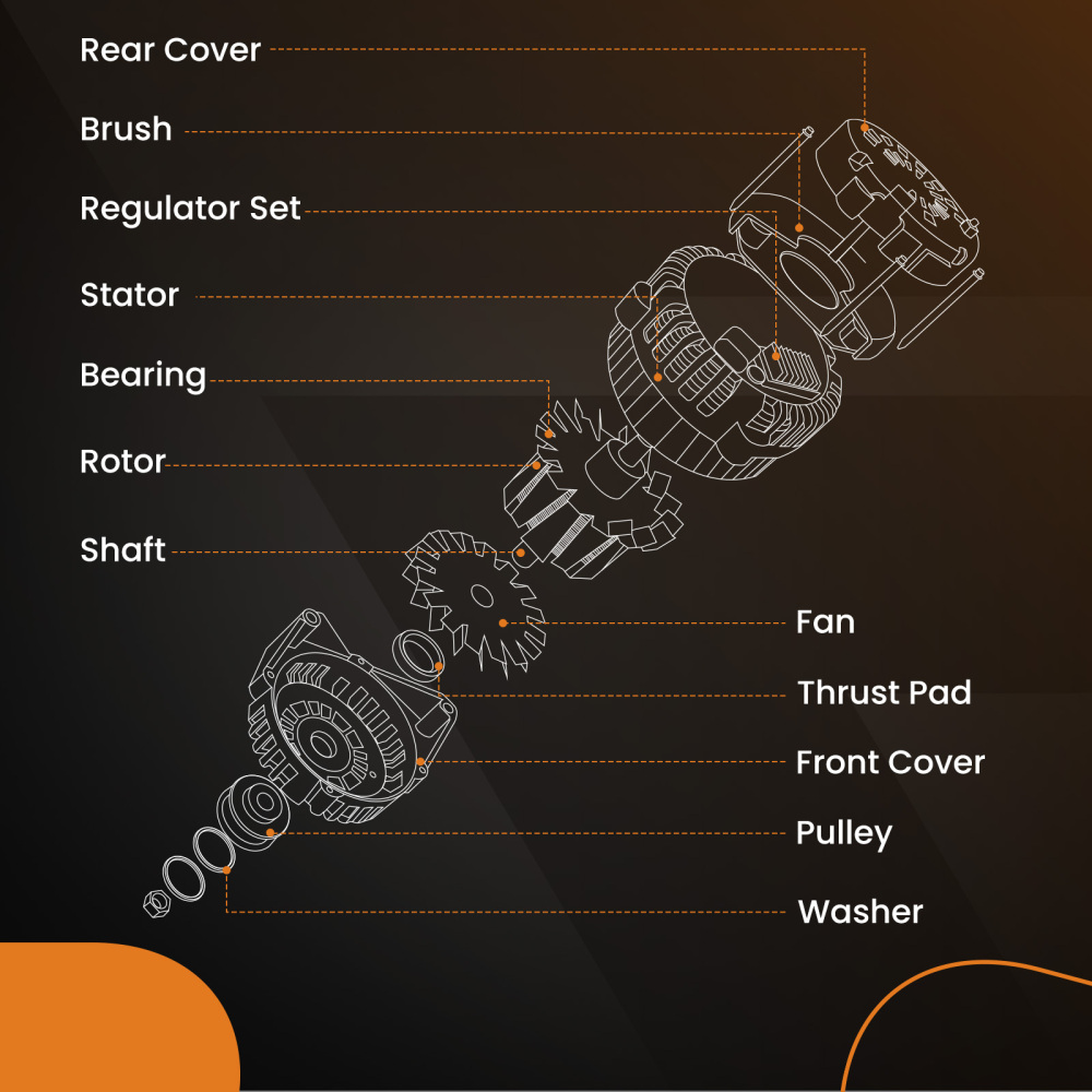 Alternator compatible for Hyundai Santa Fe Sport 2013-2016 compatible for Kia Optima Sorento 2013-15 New