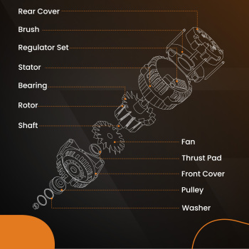 Alternator compatible for Hyundai Santa Fe Sport 2013-2016 compatible for Kia Optima Sorento 2013-15 New