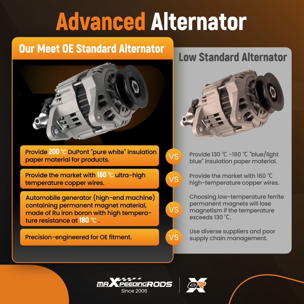 Alternator compatible for ISUZU Holden RA Rodeo 3.0 TD 4JH1TC 4JJ1TC 4x4 2003-2008 LR160503