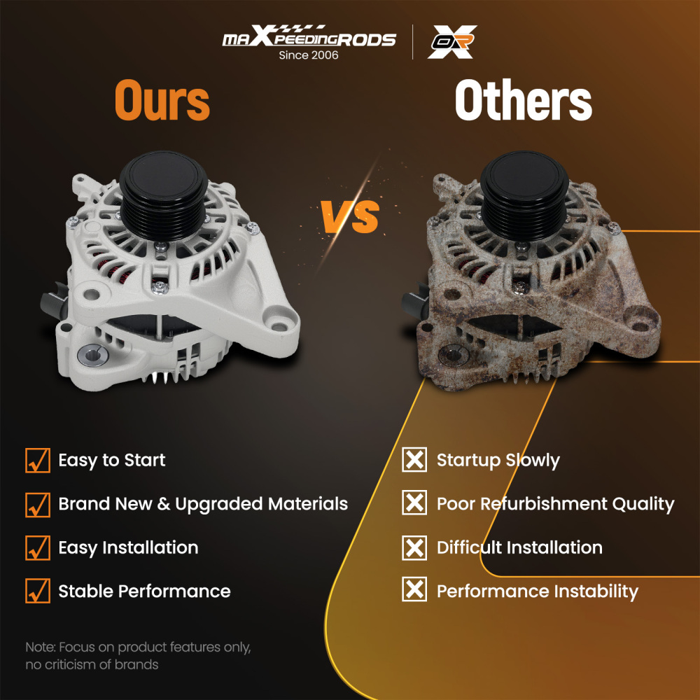 110AMP 12V 7PV Alternator compatible for Honda Accord Sport 2.4L 2013-2017 31100-5A2A02