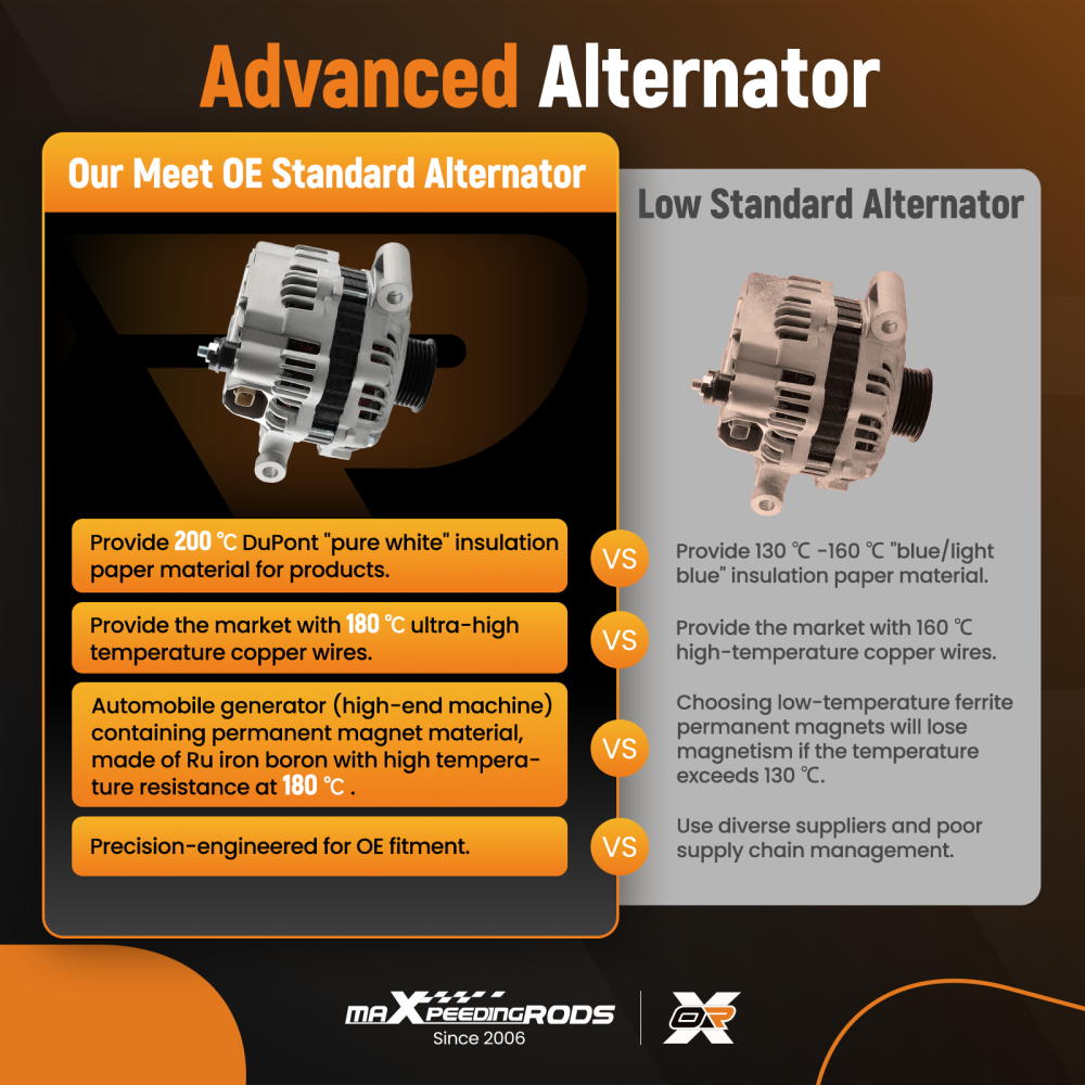 Alternator compatible for Holden Commodore VE 3.6L V6 Statesman Caprice WM V6 3.6L 06-13