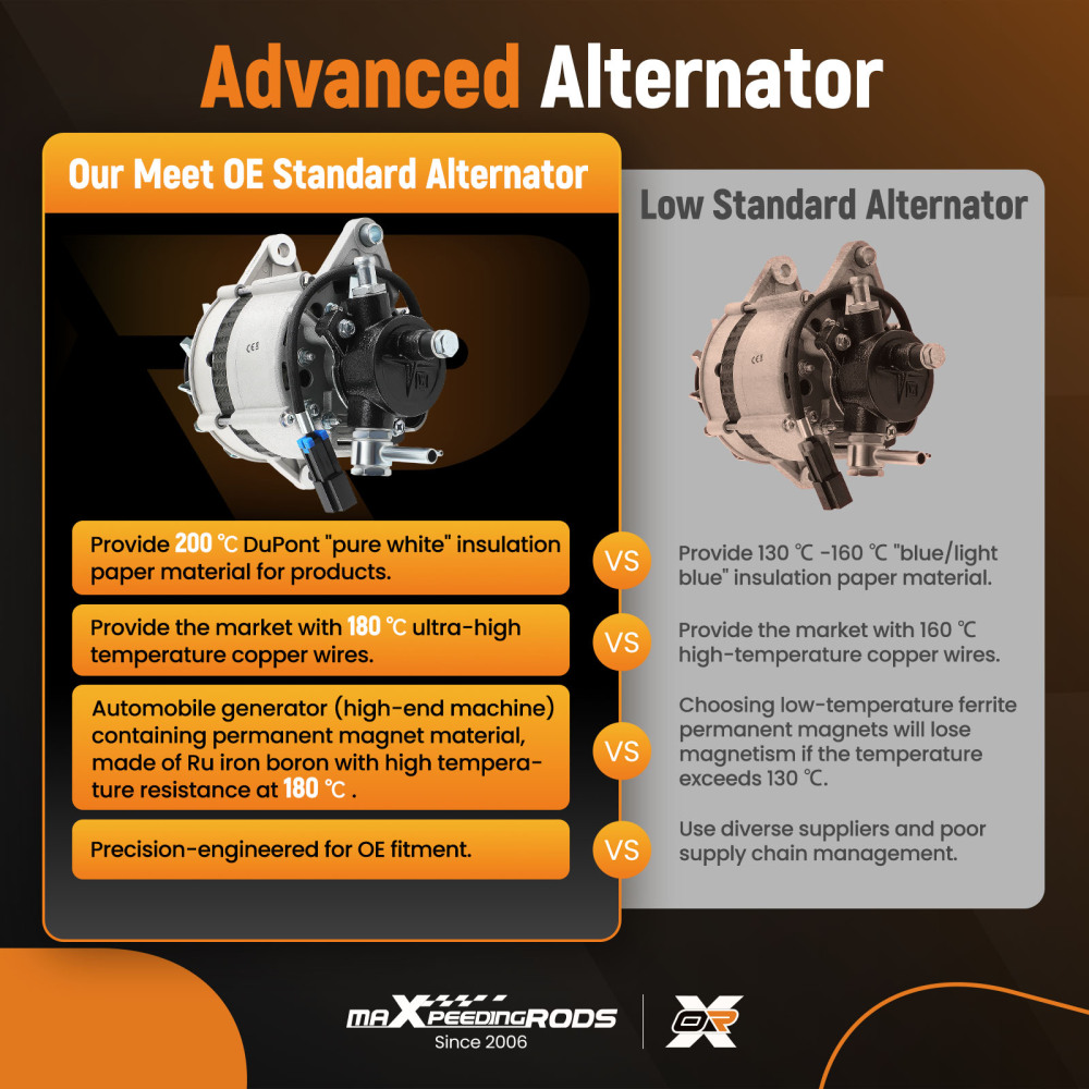 12V Alternator compatible for Holden Rodeo TF Engine 4JB1-T 2.8L 4JA1 2.5L Jackaroo Diesel