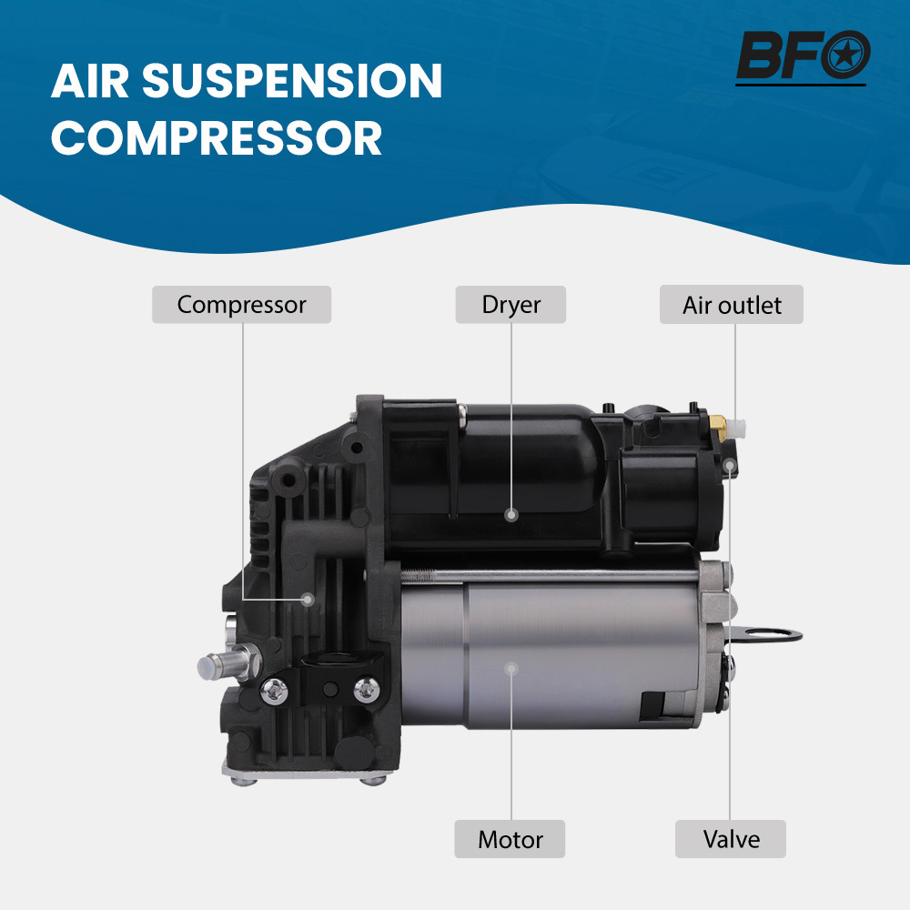 Pompe Compresseur Suspension Pneumatique compatible pour Mercedes W166 4matic 1663200104