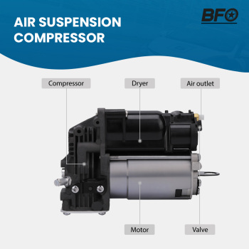 Pompe Compresseur Suspension Pneumatique compatible pour Mercedes W166 4matic 1663200104