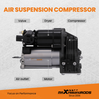 Air Suspension Compressor Pump + Relay compatible for Mercedes Benz 4Matic GL450 1663200104
