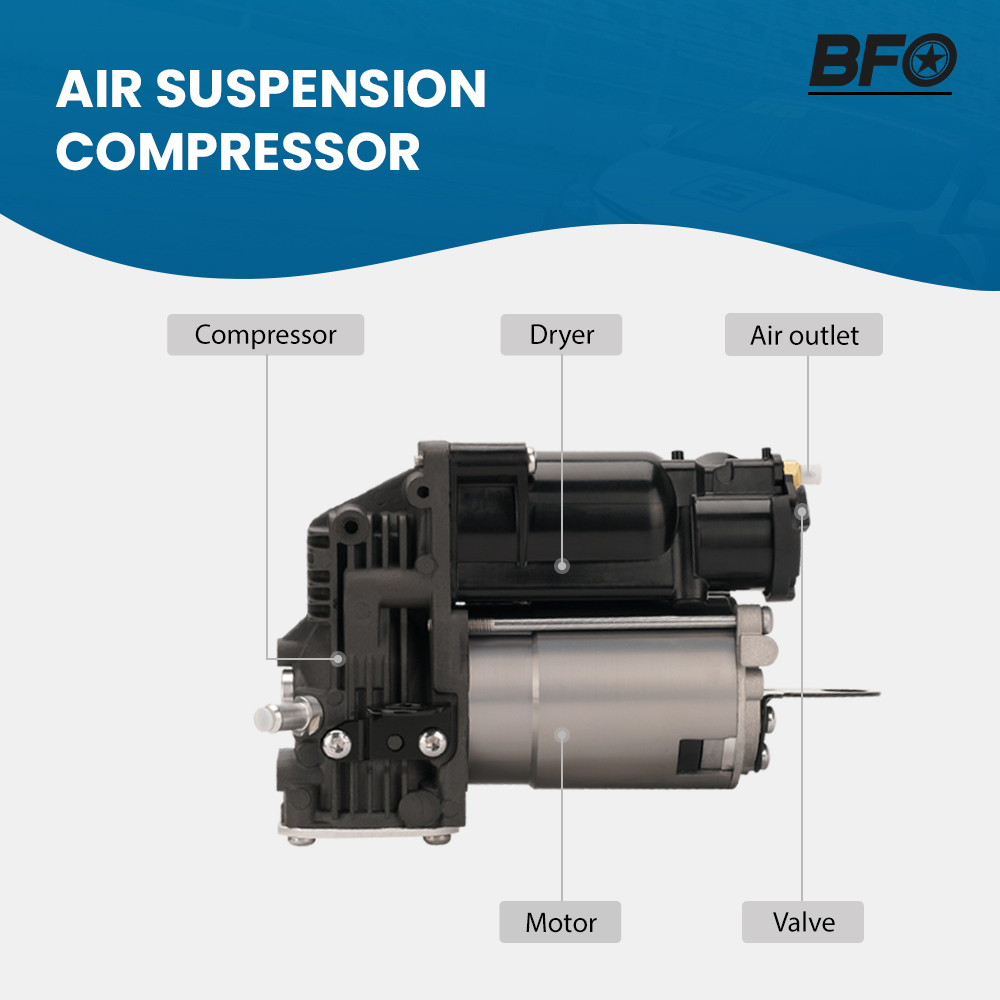 Air Suspension Compressor Pump compatible for Mercedes W221 S320 350 C216 CL500 600 S Class