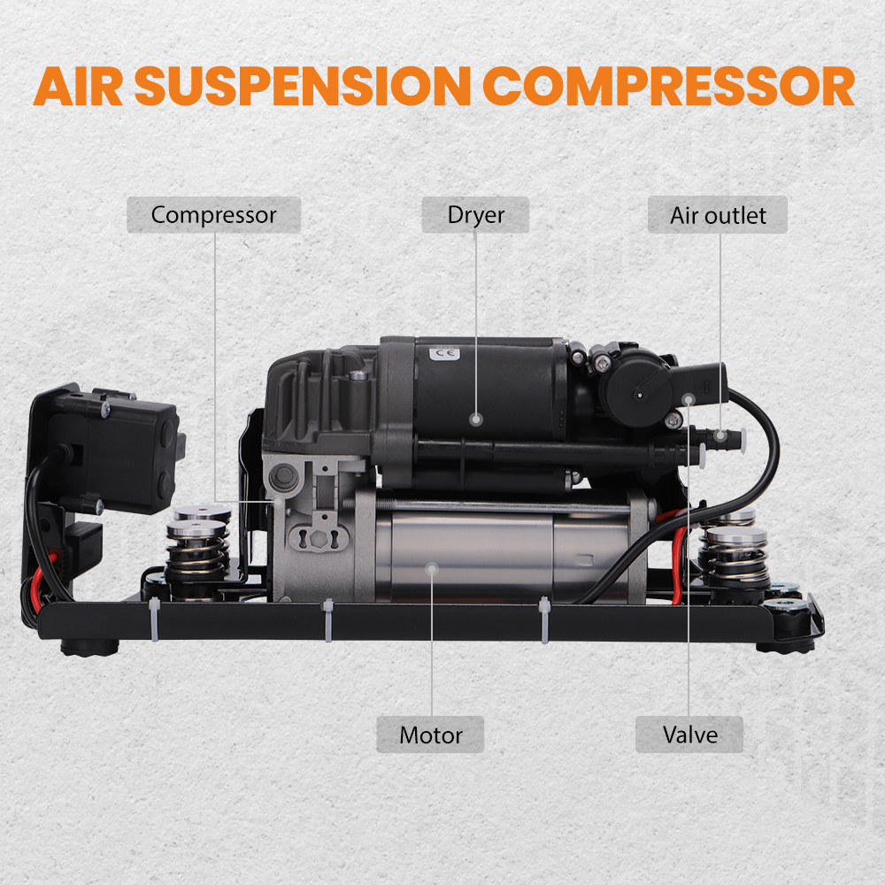 Air Suspension Compressor Pump w/bracket compatible for BMW 5 7 Series F02 F03 37206789450