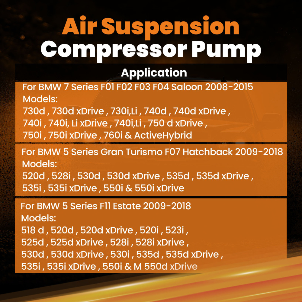 Air Suspension Compressor bracket Valve Block compatible for BMW 5 series F10 37206875176