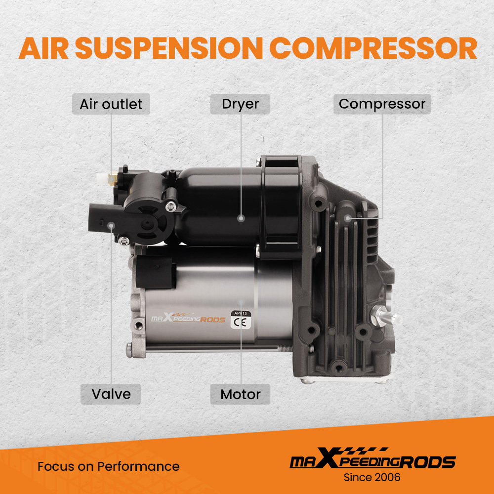 Air Suspension Compressor Pump compatible for BMW X5 E70 X6 E71 2008-2014 37206799419