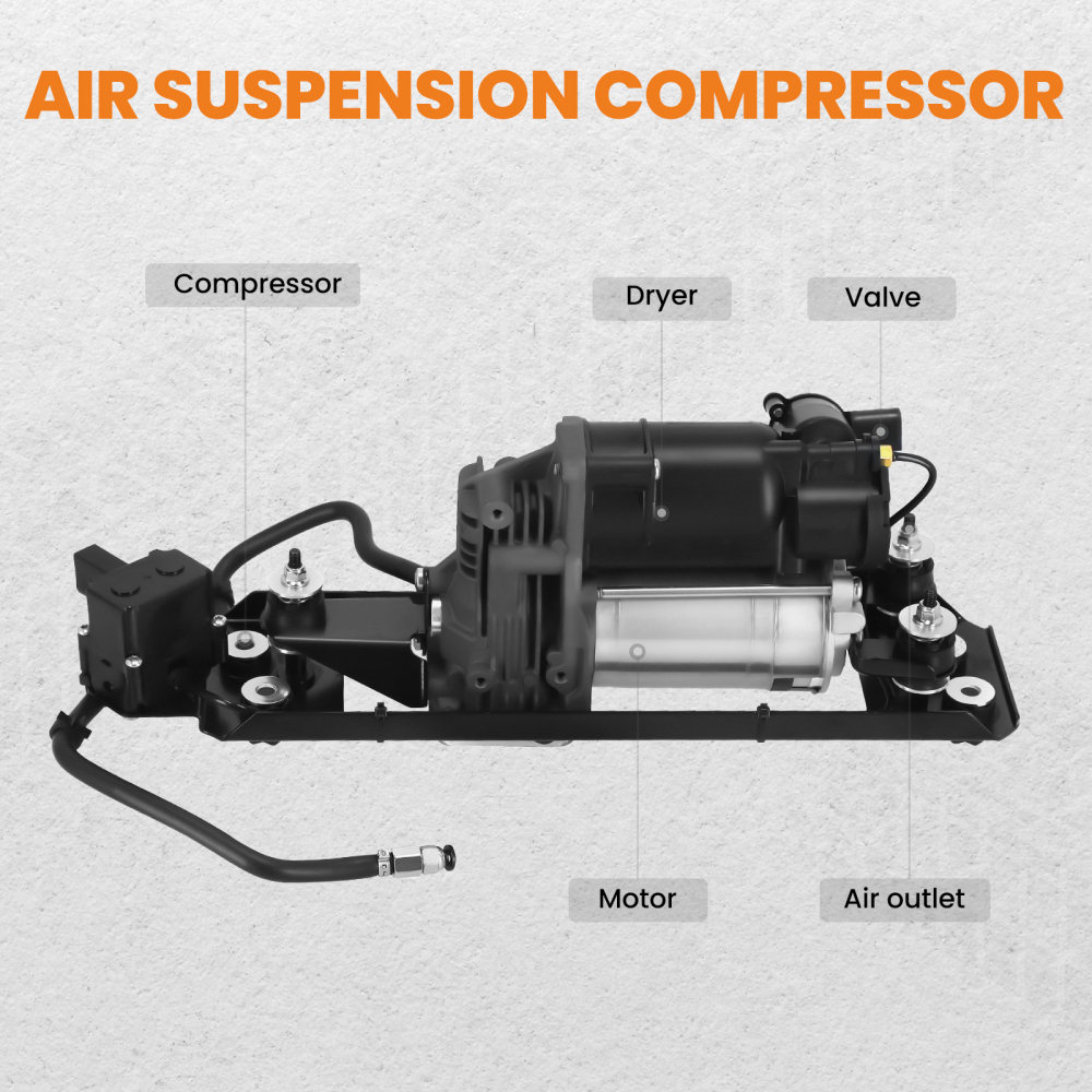 Compresseur Suspension Pneumatique Bloc Délectrovanne compatible pour Bmw Série 5 E61 520d