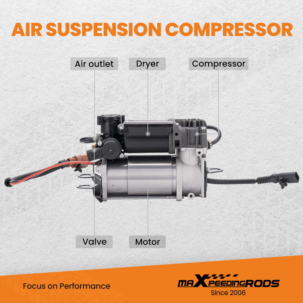 Air Suspension Compressor Air Pump compatible for Audi A6 C6 4F 2004-2011 4F0616005E New